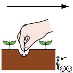 Arasaac 150-af2bd987578254b6bb9ad8847c38b45b