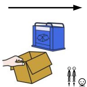 Arasaac 150-af8a5fe266c9a3ed41f8a8757a6bd54b