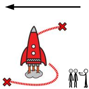 Arasaac 150-af8cd58c3705a8d97a6b445aa74b63a9