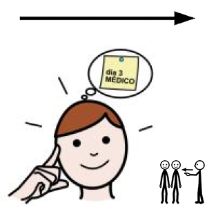 Arasaac 150-afcb1f1da3a91cdc86b64506a0c29265