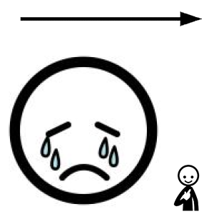 Arasaac 150-b09a0d537174d16c0e97b903e5d5c923