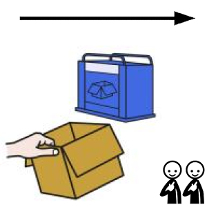 Arasaac 150-b0e358a34ab593fe4289262e283a3777