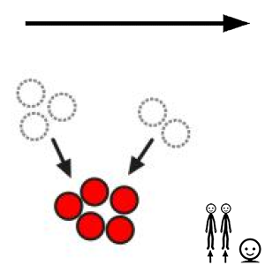 Arasaac 150-b2093563c71c77502a7b4e411f731075