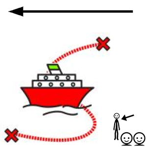 Arasaac 150-b21d8f90e60b46a8e13d7152fb4d293b