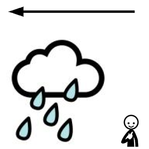 Arasaac 150-b23ade89cb311ff1eed49b758564d298