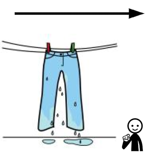 Arasaac 150-b2dffb6308239096075c405ad6eb55ad