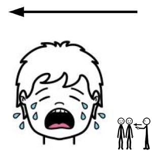 Arasaac 150-b3191ce98bac33e8e2399f4134f4c2ab