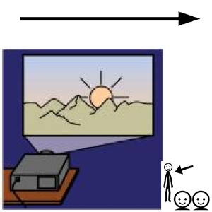 Arasaac 150-b34bb45ae9a5ae4c8fbc5ee0d633a25d