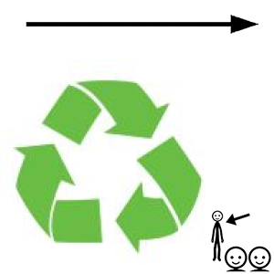 Arasaac 150-b36fa15b60d1758479547bf0be3b4500