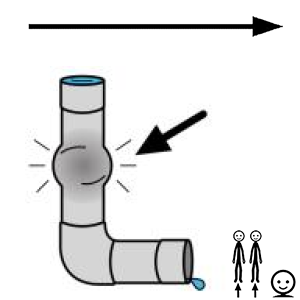 Arasaac 150-b39d6dac5f3ac3c4259657f575d1a099