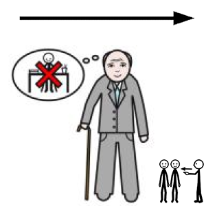 Arasaac 150-b4521e98eadd3734db3a6738d700460e