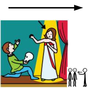 Arasaac 150-b4f3e826bb41ff2591fa413d74ada123