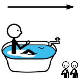 Arasaac 150-b5e0837650165dc9cf3de9e4d1d1072a