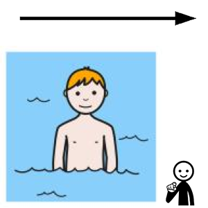 Arasaac 150-b6027fc2f4f36e98b039790fed1c9aeb