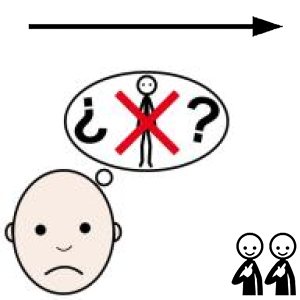 Arasaac 150-b6789a460d1e34146a741e14fbca7136