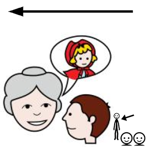 Arasaac 150-b73e8872c95f2d131169a5e66e486e56