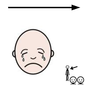 Arasaac 150-b94a2eacf15a1cf363ddca0c744afd4e