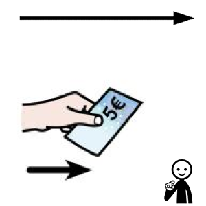 Arasaac 150-b9f7f4e6959f38fa38d671f016a1f0e8