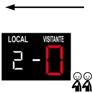 Arasaac 150-ba2595ddca8e797c2882f806750a6784