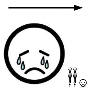 Arasaac 150-bb1966309c924dd2895e0b22a0e620db