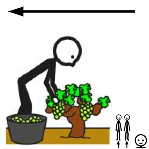 Arasaac 150-bb341ceb09b0dead4888183ef99b26ee