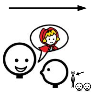 Arasaac 150-bb61bc185f9f9cb497e4560a93d7cc48