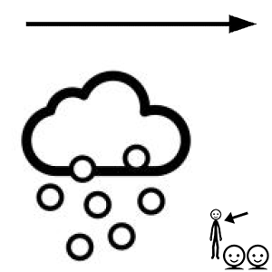 Arasaac 150-bc2b28472e3e8e21e73fdb5c6568164