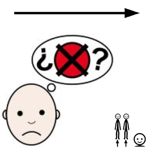 Arasaac 150-bc86a14af63a495dbe13c588832bba5f