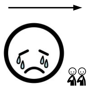 Arasaac 150-bca449b53368fa5c4d7b2422b94c4482