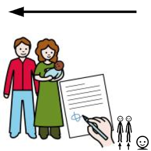 Arasaac 150-bce1902fdd09bab2e093a8cd41cdace0