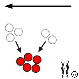 Arasaac 150-bd9b702ff227d06f352e6411778049fd