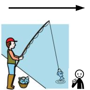 Arasaac 150-bddd73fdd79abbb34704ec1f6026b212