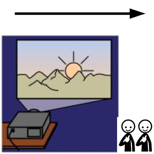 Arasaac 150-bdf2d087ee8a65d1a9892cffa28ff0a2