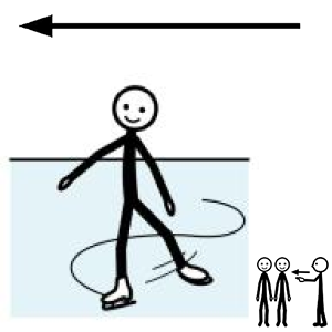 Arasaac 150-bdf33ebf36d5302ca46e9213faecd880