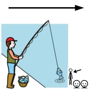 Arasaac 150-be942c1e035fcd9d5248a66dd20f9b4