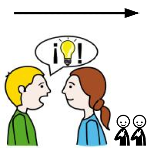 Arasaac 150-bea8839562622b17d0b4a31e86171db8