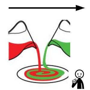 Arasaac 150-bed37e32dcbeaa0fd4f77357de009d5e