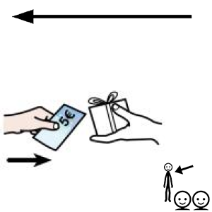 Arasaac 150-bf49765b9c8fcbbb25a66fe13ab9a943