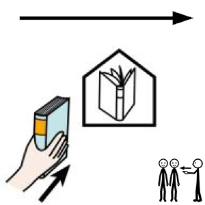 Arasaac 150-bf5642fc9b9ff040b22ce20078d0579c