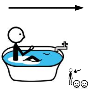 Arasaac 150-c096f3c718dfddb24cbe685e8c866c88