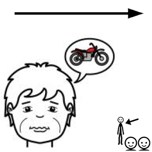 Arasaac 150-c0d1ba81382067d69df92bae0b1d59ed