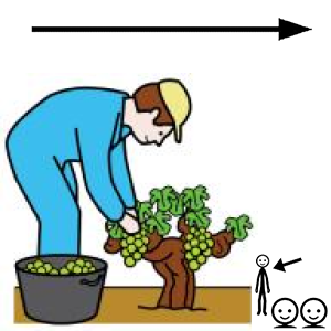 Arasaac 150-c0de040a3dfac3199c97c6647133ba6a