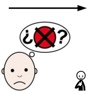 Arasaac 150-c18ff414735824b0923161eb195d3120