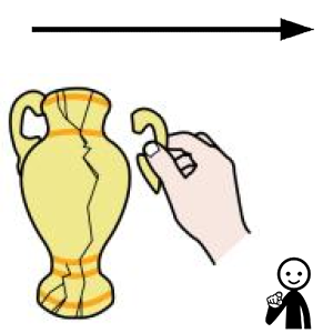 Arasaac 150-c1d68adab8b39929f66bab68667f638d