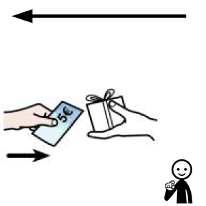 Arasaac 150-c23f35c20ab8999f8e0b9b5450746703