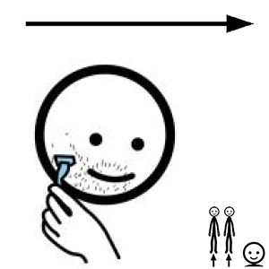 Arasaac 150-c2940d959d01591c543927cbf40a2c6d