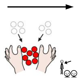 Arasaac 150-c2bbe846e839b4ca2b176ffbb4322b1d