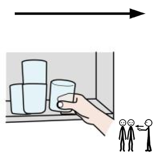 Arasaac 150-c315eac8b3fb93a4e68c2d4041a7ef2