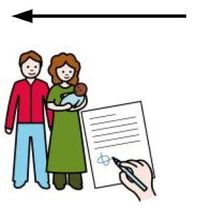 Arasaac 150-c433ae08943f70696bbd33a0b855c66