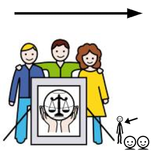 Arasaac 150-c47e218e10e31b43664024c23abc2125